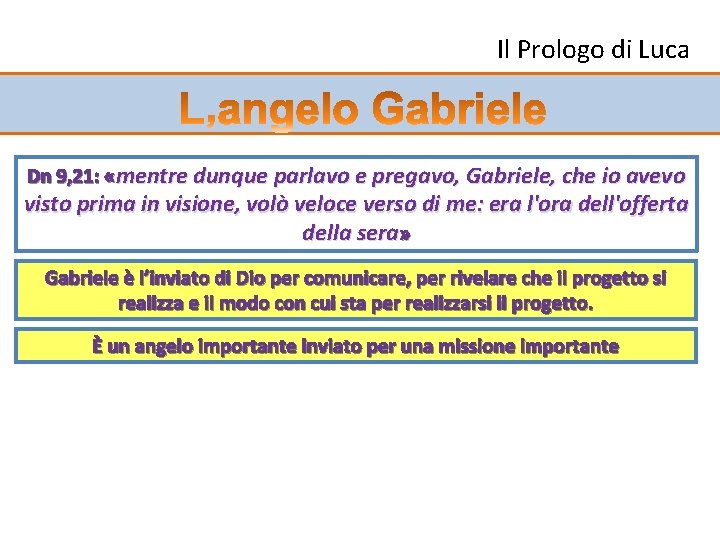 Il Prologo di Luca Dn 9, 21: «mentre dunque parlavo e pregavo, Gabriele, che