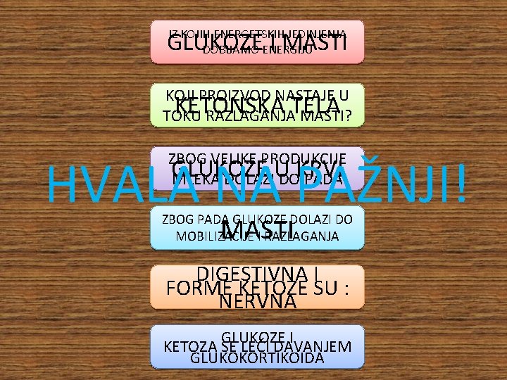 GLUKOZE I MASTI IZ KOJIH ENERGETSKIH JEDINJENJA DOBIJAMO ENERGIJU KOJI PROIZVOD NASTAJE U KETONSKA