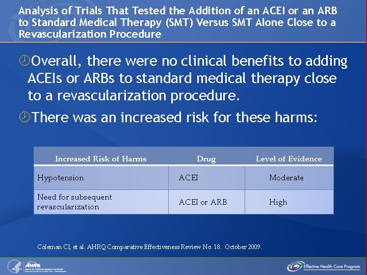 Analysis of Trials That Tested the Addition of an ACEI or an ARB to