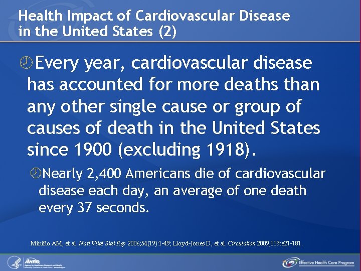 Health Impact of Cardiovascular Disease in the United States (2) Every year, cardiovascular disease
