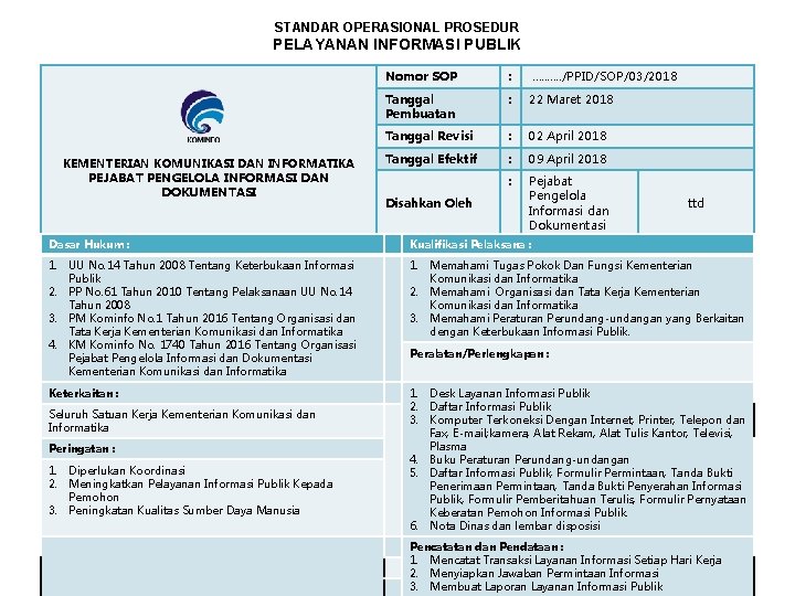 STANDAR OPERASIONAL PROSEDUR PELAYANAN INFORMASI PUBLIK KEMENTERIAN KOMUNIKASI DAN INFORMATIKA PEJABAT PENGELOLA INFORMASI DAN