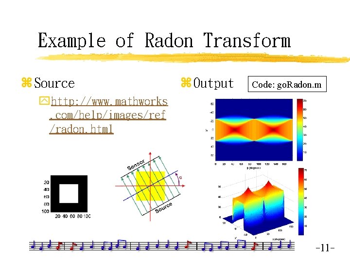 Example of Radon Transform z Source z Output Code: go. Radon. m yhttp: //www.