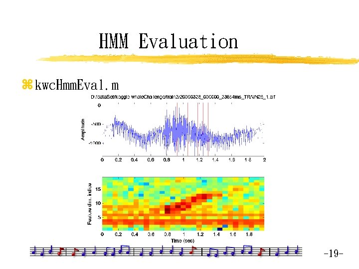 HMM Evaluation z kwc. Hmm. Eval. m -19 - 