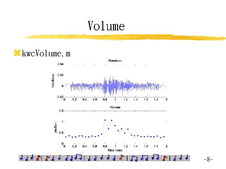 Volume z kwc. Volume. m -8 - 