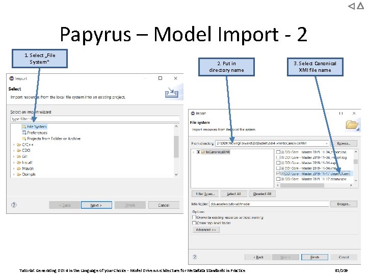 Papyrus – Model Import - 2 1. Select „File System“ 2. Put in directory