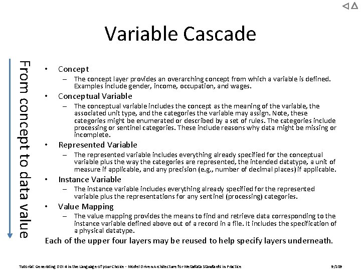 Variable Cascade From concept to data value • Concept – The concept layer provides
