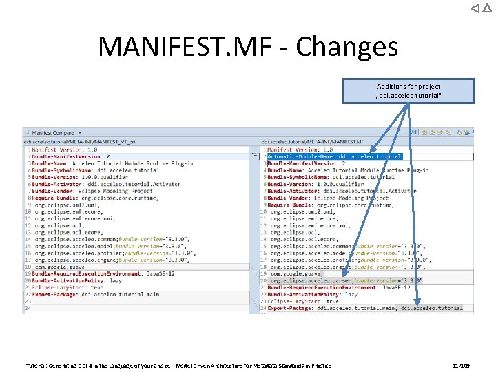 MANIFEST. MF - Changes Additions for project „ddi. acceleo. tutorial“ Tutorial: Generating DDI 4