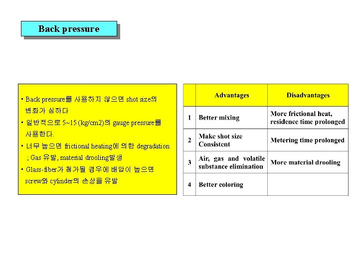 Back pressure • Back pressure를 사용하지 않으면 shot size의 변화가 심하다 • 일반적으로 5~15 Back pressure • Back pressure를 사용하지 않으면 shot size의 변화가 심하다 • 일반적으로 5~15