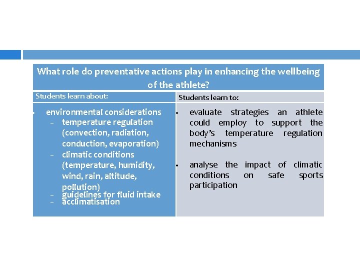 What role do preventative actions play in enhancing the wellbeing of the athlete? Students What role do preventative actions play in enhancing the wellbeing of the athlete? Students