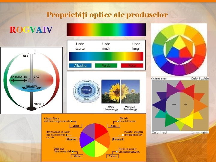 Proprietăţi optice ale produselor ROGVAIV 