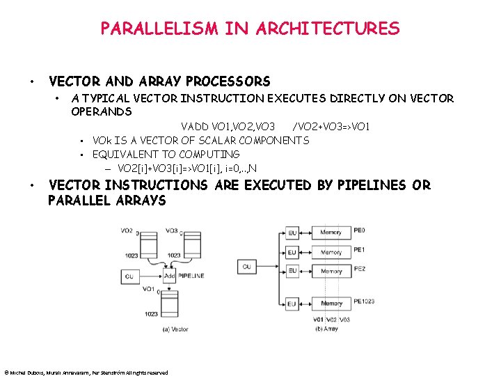 PARALLELISM IN ARCHITECTURES • VECTOR AND ARRAY PROCESSORS • A TYPICAL VECTOR INSTRUCTION EXECUTES