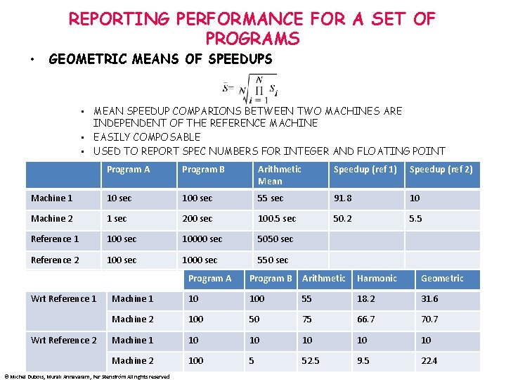 REPORTING PERFORMANCE FOR A SET OF PROGRAMS • GEOMETRIC MEANS OF SPEEDUPS • MEAN