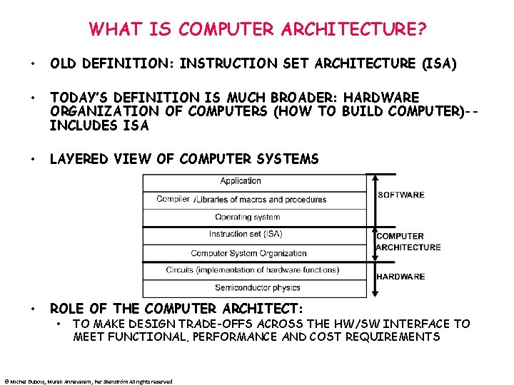 WHAT IS COMPUTER ARCHITECTURE? • OLD DEFINITION: INSTRUCTION SET ARCHITECTURE (ISA) • TODAY’S DEFINITION