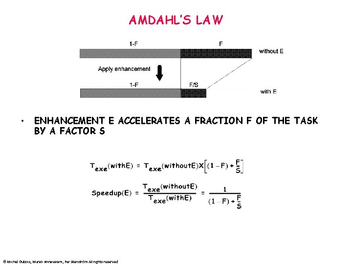 AMDAHL’S LAW • ENHANCEMENT E ACCELERATES A FRACTION F OF THE TASK BY A