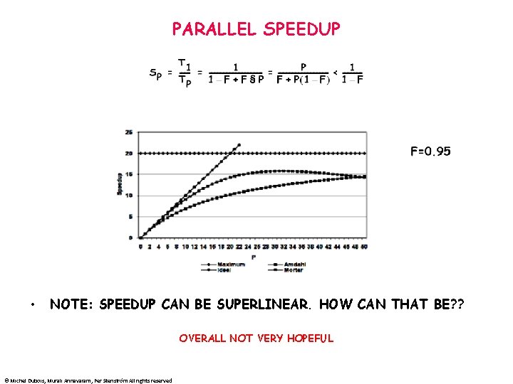 PARALLEL SPEEDUP • NOTE: SPEEDUP CAN BE SUPERLINEAR. HOW CAN THAT BE? ? OVERALL