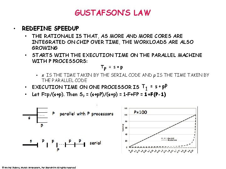 GUSTAFSON’S LAW • REDEFINE SPEEDUP • • THE RATIONALE IS THAT, AS MORE AND
