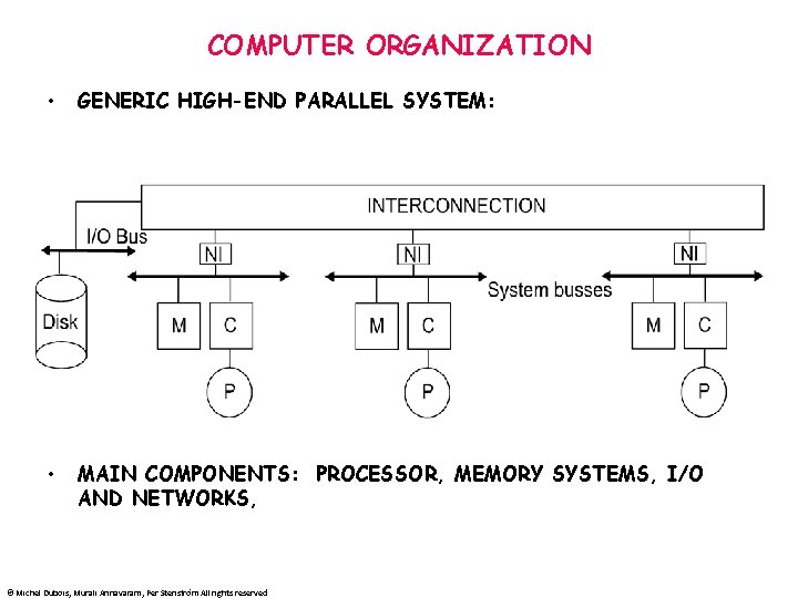 COMPUTER ORGANIZATION • GENERIC HIGH-END PARALLEL SYSTEM: • MAIN COMPONENTS: PROCESSOR, MEMORY SYSTEMS, I/O