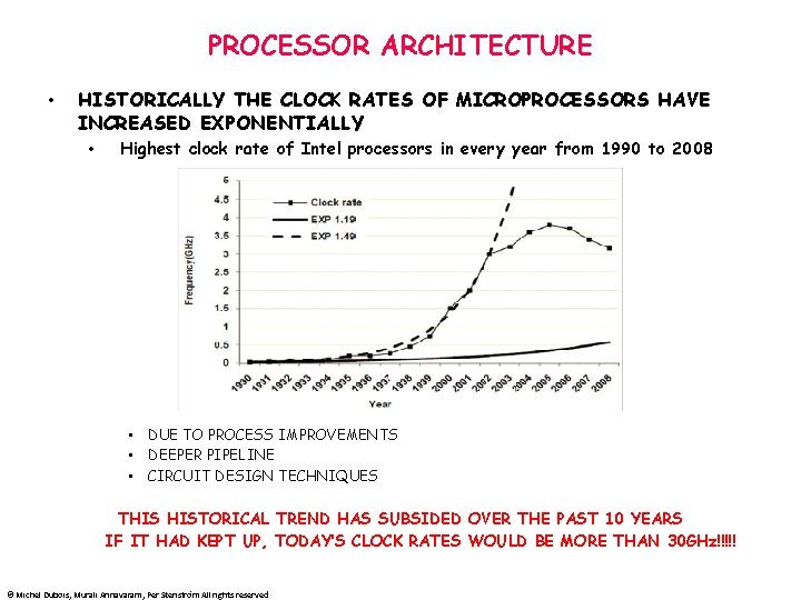 PROCESSOR ARCHITECTURE • HISTORICALLY THE CLOCK RATES OF MICROPROCESSORS HAVE INCREASED EXPONENTIALLY • Highest