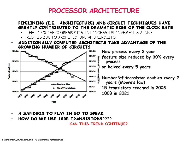 PROCESSOR ARCHITECTURE • PIPELINING (I. E. , ARCHITECTURE) AND CIRCUIT TECHNIQUES HAVE GREATLY CONTRIBUTED