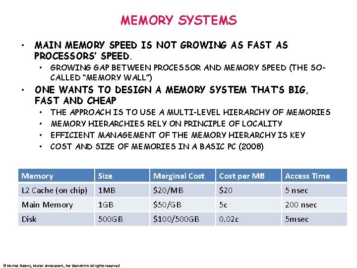 MEMORY SYSTEMS • MAIN MEMORY SPEED IS NOT GROWING AS FAST AS PROCESSORS’ SPEED.