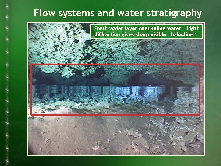 Flow systems and water stratigraphy Fresh water layer over saline water. Light diffraction gives