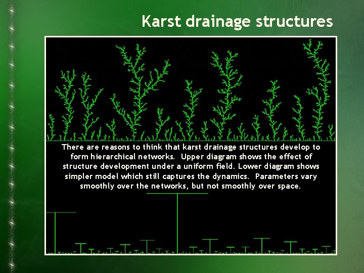 Karst drainage structures There are reasons to think that karst drainage structures develop to