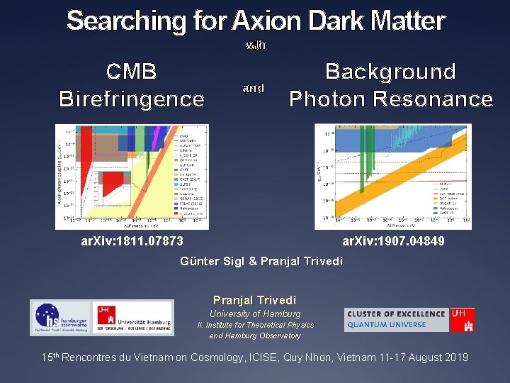 Searching for Axion Dark Matter with CMB Birefringence and Background Photon Resonance ar. Xiv: