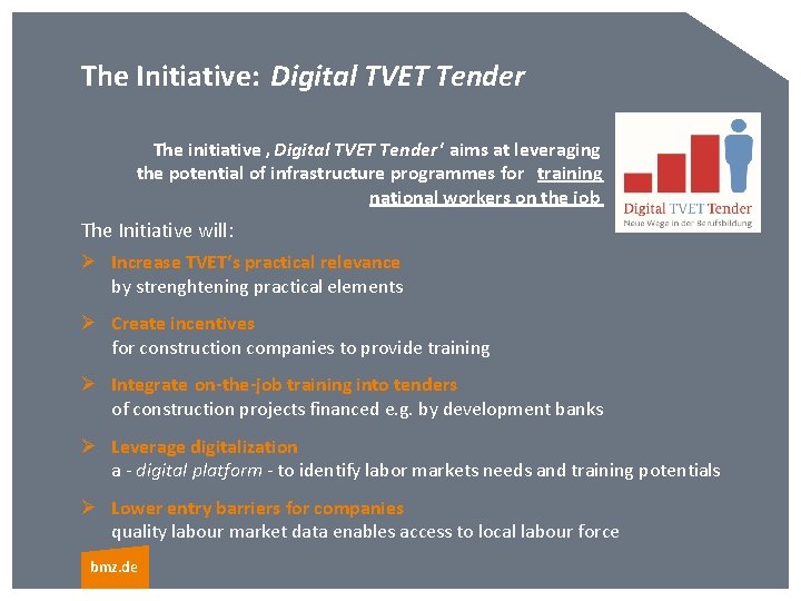 The Initiative: Digital TVET Tender The initiative ‚ Digital TVET Tender ‘ aims at