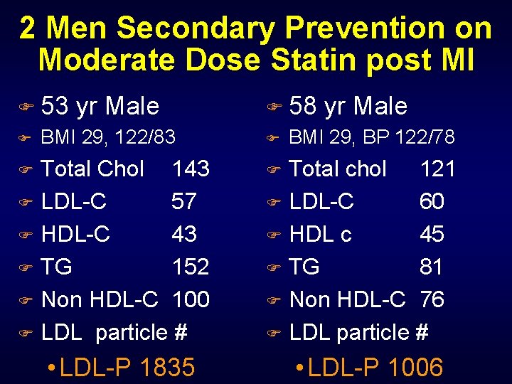 2 Men Secondary Prevention on Moderate Dose Statin post MI F 53 F yr