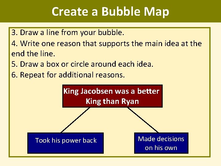 Create a Bubble Map 3. Draw a line from your bubble. 4. Write one