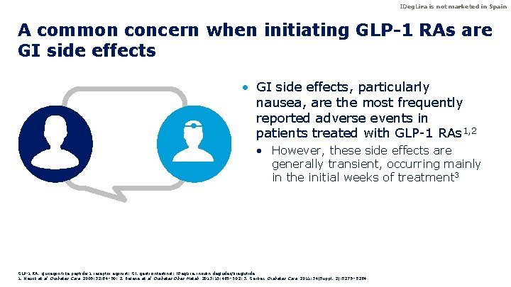 IDeg. Lira is not marketed in Spain A common concern when initiating GLP-1 RAs IDeg. Lira is not marketed in Spain A common concern when initiating GLP-1 RAs