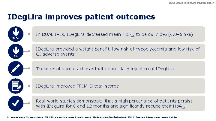 IDeg. Lira is not marketed in Spain IDeg. Lira improves patient outcomes In DUAL IDeg. Lira is not marketed in Spain IDeg. Lira improves patient outcomes In DUAL