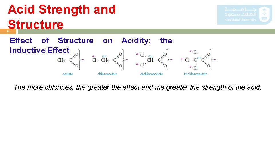 Acid Strength and Structure 14 Effect of Structure Inductive Effect on Acidity; the The