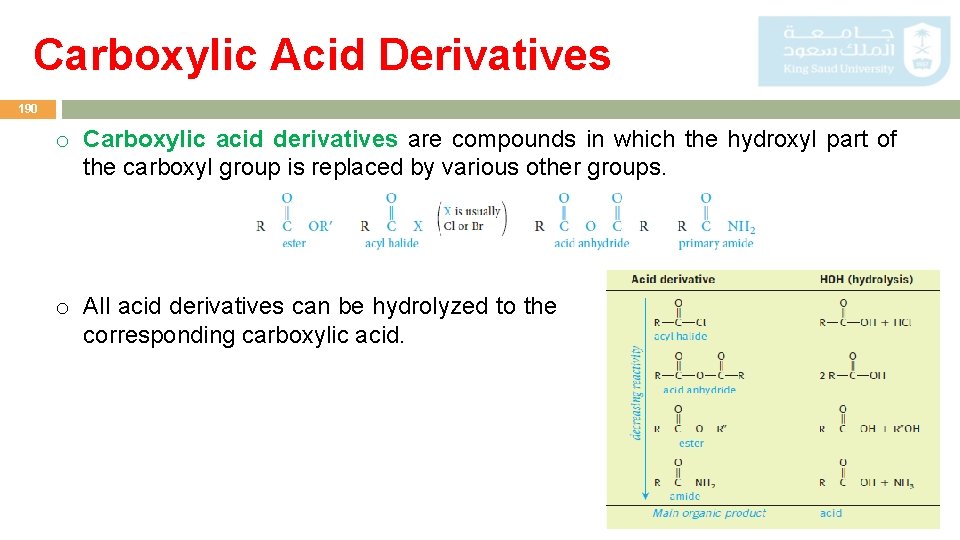 Carboxylic Acid Derivatives 190 o Carboxylic acid derivatives are compounds in which the hydroxyl