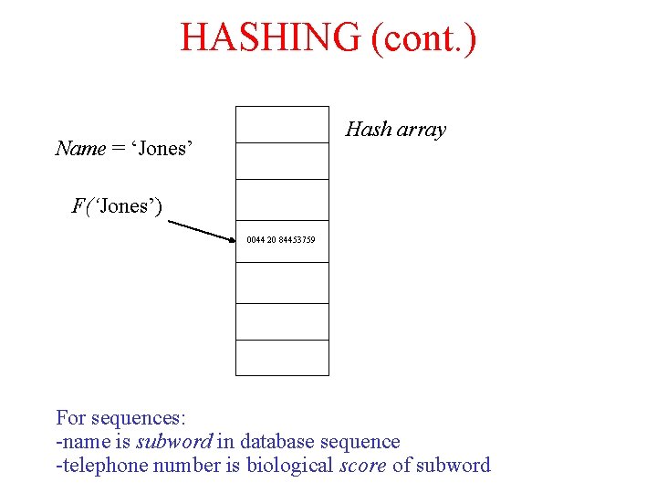 HASHING (cont. ) Hash array Name = ‘Jones’ F(‘Jones’) 0044 20 84453759 For sequences: HASHING (cont. ) Hash array Name = ‘Jones’ F(‘Jones’) 0044 20 84453759 For sequences: