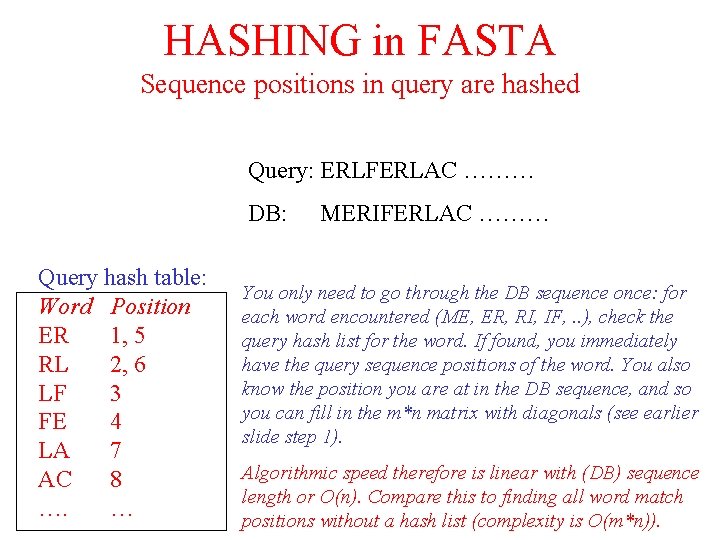 HASHING in FASTA Sequence positions in query are hashed Query: ERLFERLAC ……… DB: Query HASHING in FASTA Sequence positions in query are hashed Query: ERLFERLAC ……… DB: Query
