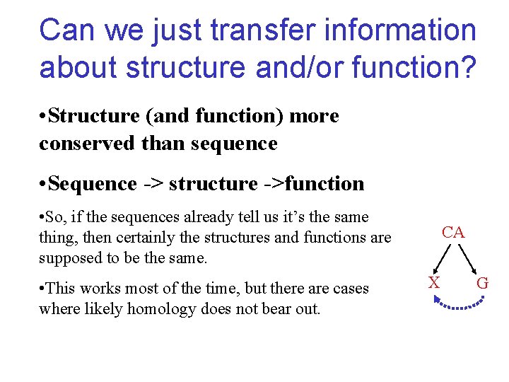 Can we just transfer information about structure and/or function? • Structure (and function) more Can we just transfer information about structure and/or function? • Structure (and function) more