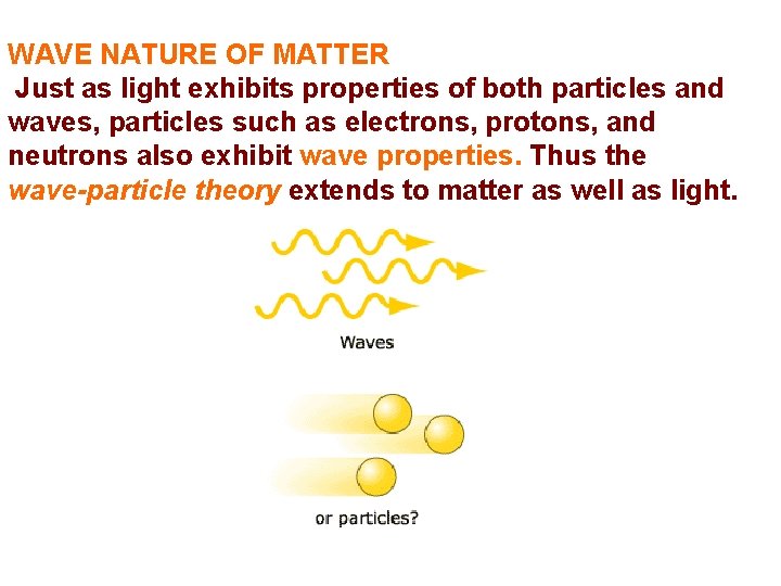 WAVE NATURE OF MATTER Just as light exhibits properties of both particles and waves, WAVE NATURE OF MATTER Just as light exhibits properties of both particles and waves,