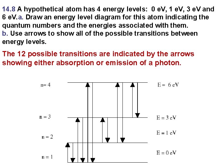 14. 8 A hypothetical atom has 4 energy levels: 0 e. V, 1 e. 14. 8 A hypothetical atom has 4 energy levels: 0 e. V, 1 e.
