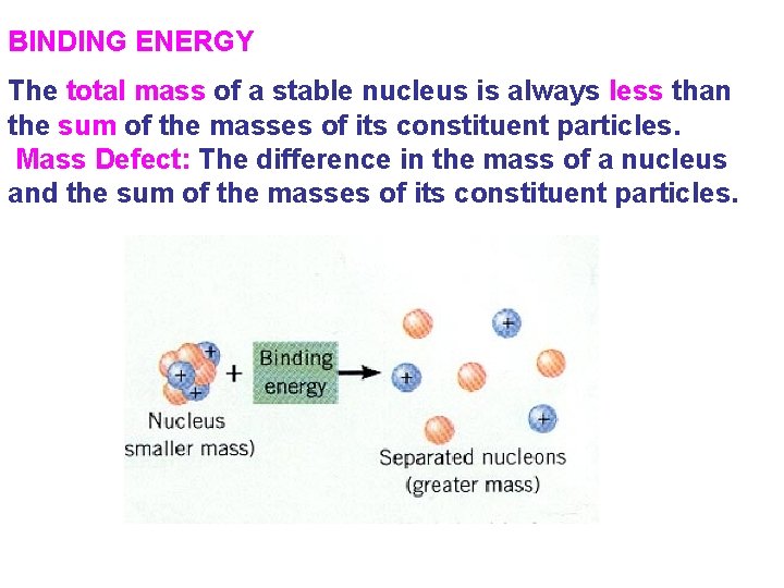 BINDING ENERGY The total mass of a stable nucleus is always less than the BINDING ENERGY The total mass of a stable nucleus is always less than the