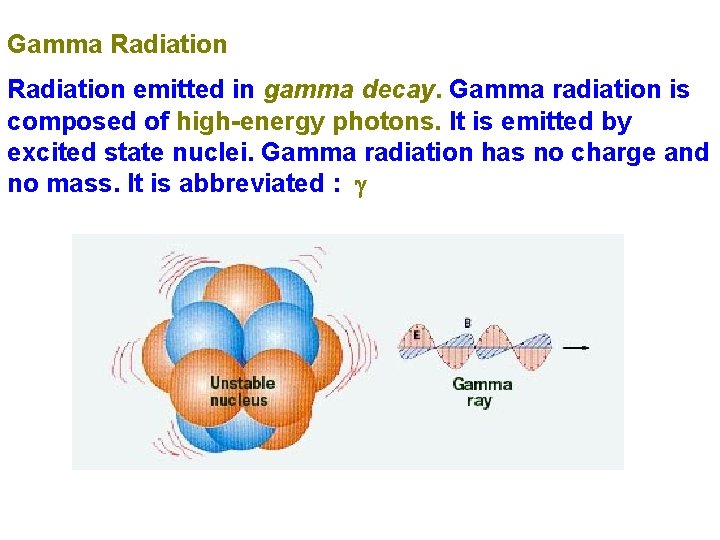Gamma Radiation emitted in gamma decay. Gamma radiation is composed of high-energy photons. It Gamma Radiation emitted in gamma decay. Gamma radiation is composed of high-energy photons. It