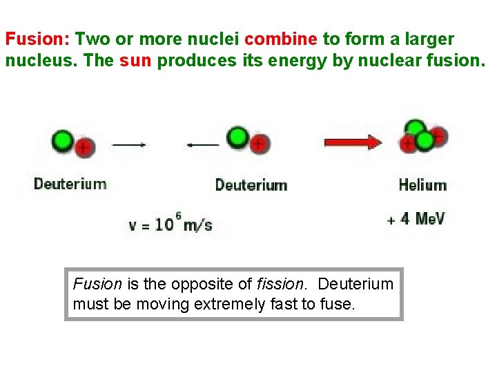 Fusion: Two or more nuclei combine to form a larger nucleus. The sun produces Fusion: Two or more nuclei combine to form a larger nucleus. The sun produces