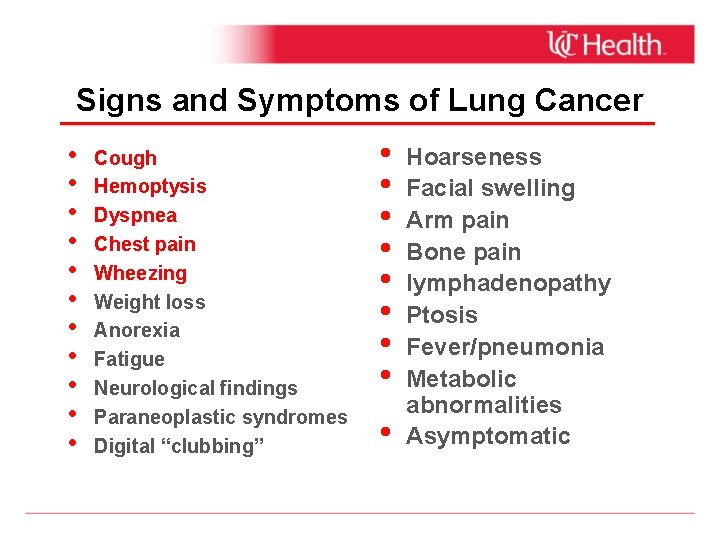 Signs and Symptoms of Lung Cancer • • • Cough Hemoptysis Dyspnea Chest pain