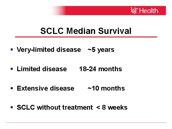 SCLC Median Survival Very-limited disease ~5 years Limited disease Extensive disease 18 -24 months