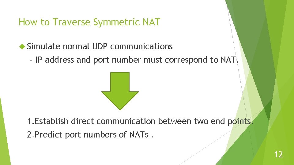 How to Traverse Symmetric NAT Simulate normal UDP communications - IP address and port