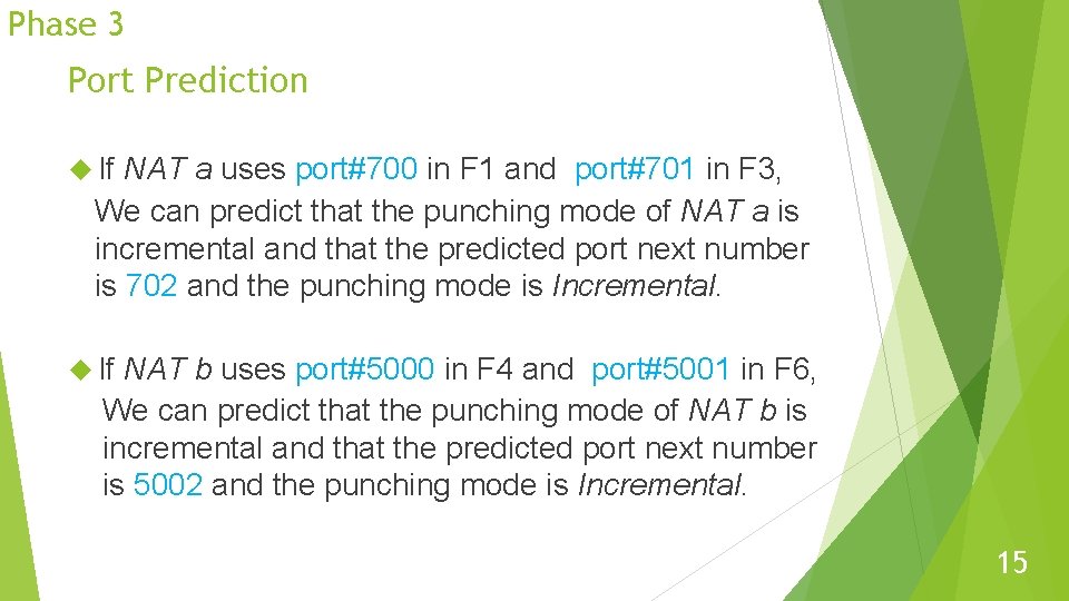 Phase 3 Port Prediction If NAT a uses port#700 in F 1 and port#701