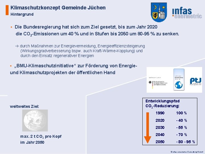 Klimaschutzkonzept Gemeinde Jüchen Hintergrund § Die Bundesregierung hat sich zum Ziel gesetzt, bis zum