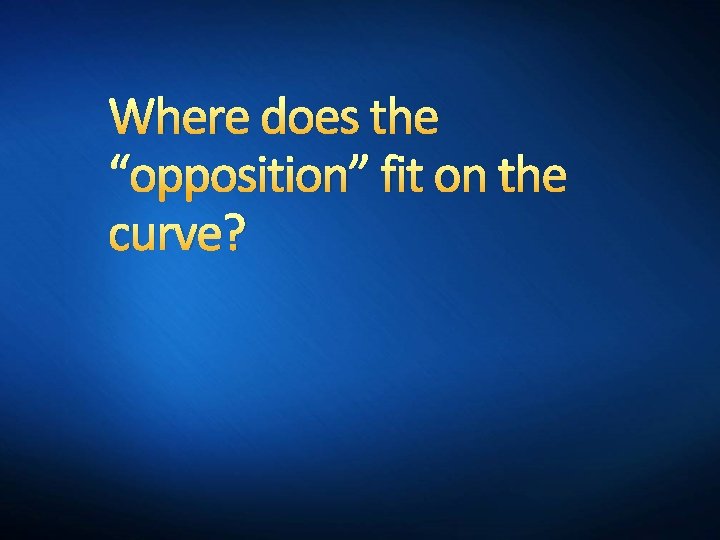 Where does the “opposition” fit on the curve? 
