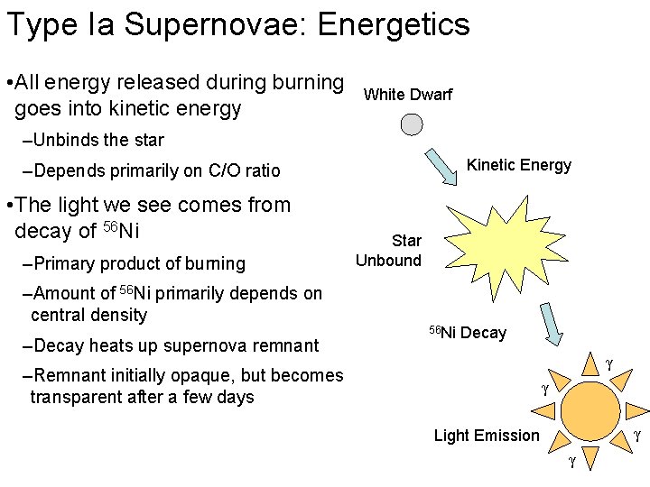 Type Ia Supernovae: Energetics • All energy released during burning goes into kinetic energy