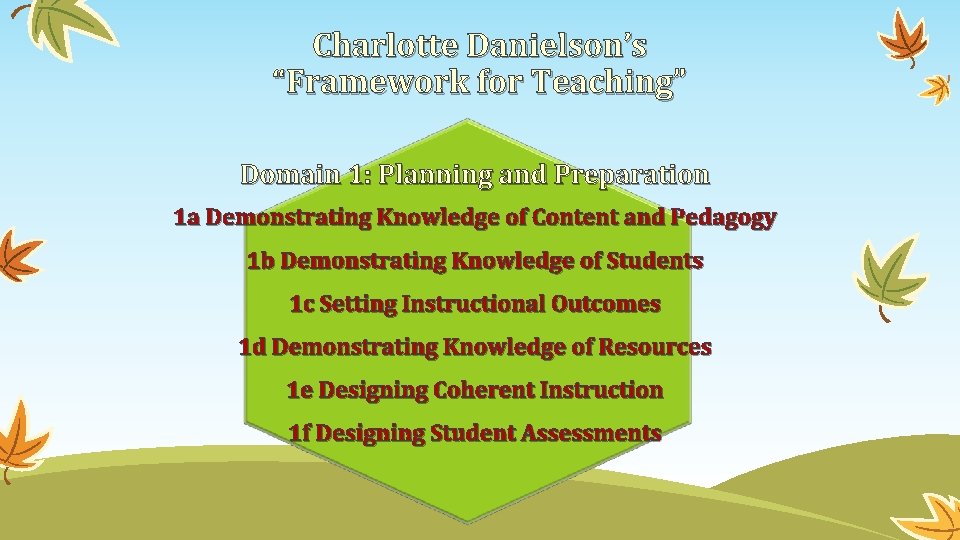 Charlotte Danielson’s “Framework for Teaching” Domain 1: Planning and Preparation 1 a Demonstrating Knowledge